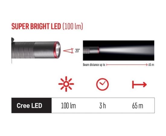 Светодиодный фонарик ULTIBRIGHT 50 100lm 1×AAA, EMOS