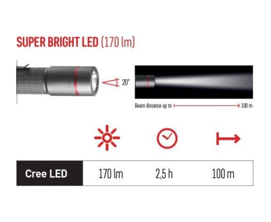 Светодиодный фонарик ULTIBRIGHT 60 170lm 1×AA, EMOS