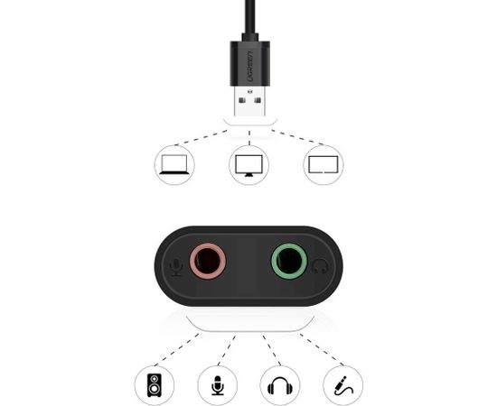 Ugreen USB external sound audio card 3,5 mm mini jack 15cm black (30724)