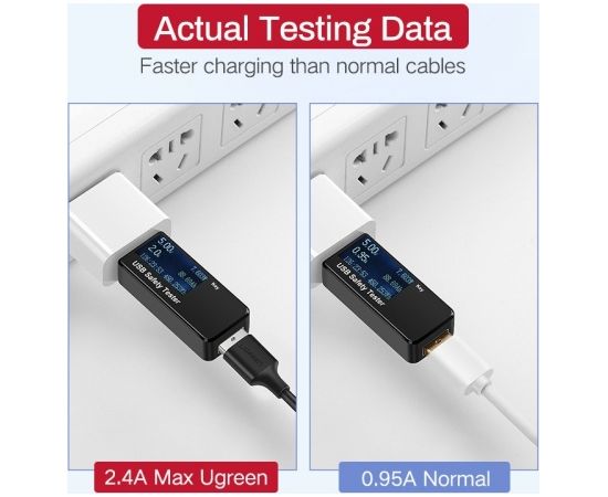 Micro USB cable UGREEN QC 3.0 2.4A 1.5m (white)