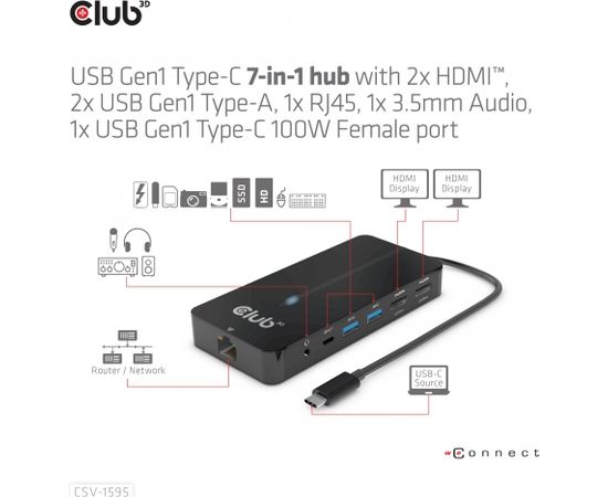 Club 3d CLUB3D Type-C 7-in-1 hub with 2x HDMI, 2x USB Gen1 Type-A, 1x RJ45, 1x 3.5mm Audio, 1x USB Gen1 Type-C 100W Female port