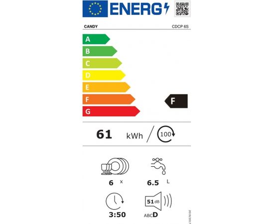 Candy CDCP 6S Trauku Mazgājamā Mašīna