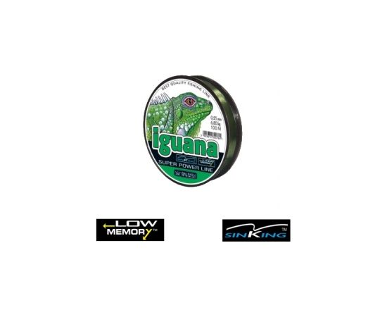 Balsax Монофильная леска "Iguana" (100m, 0.18mm)