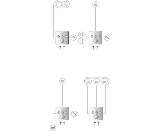 Grohe iebūvējamā dušas termostata SmartControl virsapmetuma daļa, ar 3 izejām, hroms