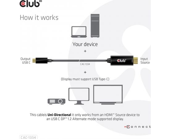 CLUB 3D HDMI to USB Type-C 4K60Hz Active Cable M/M 1.8m/6 ft