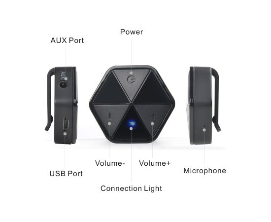 Bluetooth receiver adapter with Audiocore AC815 - HSP, HFP, A2DP, AVRCP clips