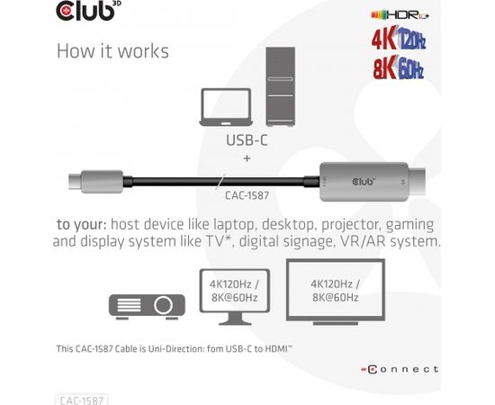 Club 3d Club3D CAC-1587