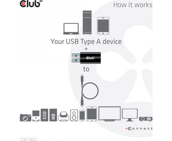 CLUB 3D CAC-1525 USB 3.2 Gen1 Type A to USB 3.2 Gen1 Type C Adapter M/F