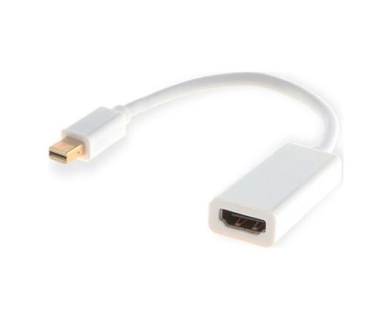 Savio CL-57 video cable adapter 0.2 m Mini DisplayPort HDMI Type A (Standard) White