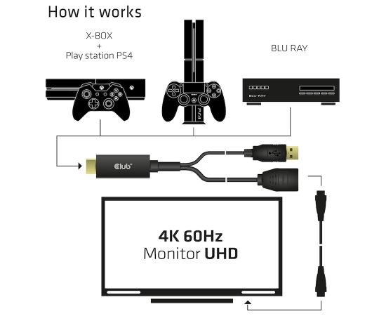 Club 3d CLUB3D HDMI 2.0 TO DISPLAYPORT 1.2 4K60HZ HDR M/F ACTIVE ADAPTER Black