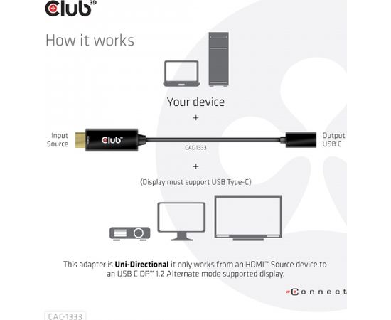 CLUB 3D CAC-1333 HDMI to USB Type-C 4K60Hz Active Adapter M/F