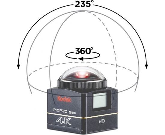 Kodak Pixpro SP360 4K Pack SP3604KBK6