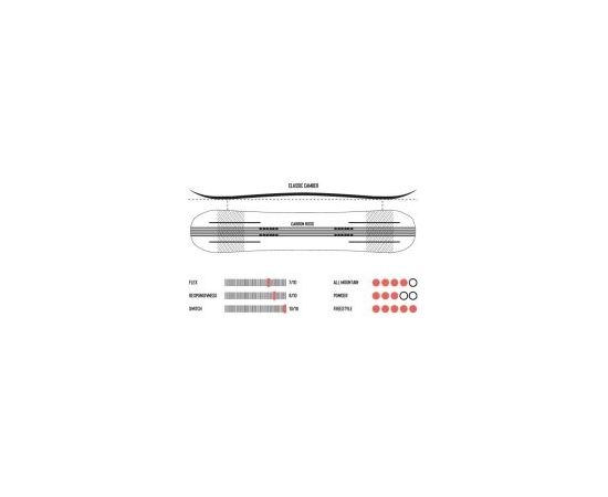 Drake DF Team / 155 cm