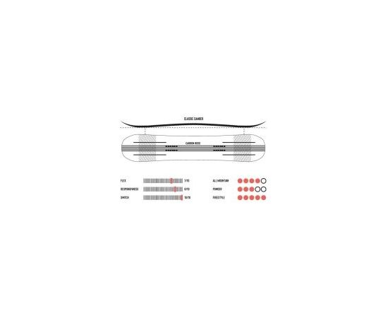 Drake DF Team / 155 cm