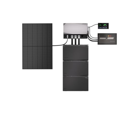 EcoFlow Power Station Kit 2048Wh