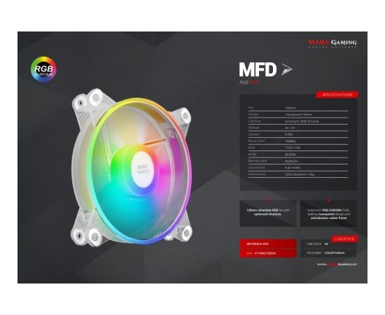 Mars Gaming MFD RGB 12cm Кулер для компьютера