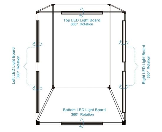 Puluz Photo studio 200cm LED PU5210EU