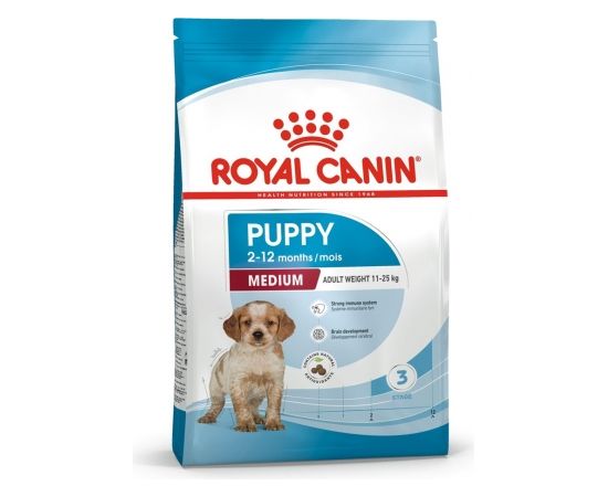 ROYAL CANIN SHN Medium Puppy Dry dog food Poultry 1 kg