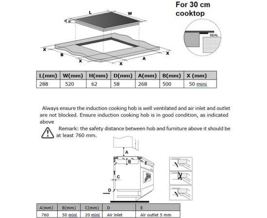 Induction hob Schlosser ID357S