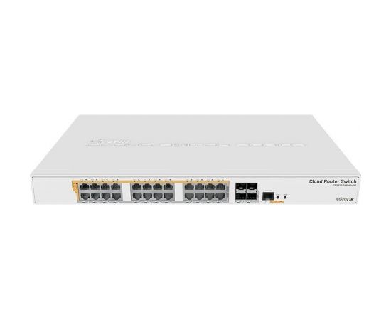 Switch|MIKROTIK|Type L3|Rack|24x10Base-T / 100Base-TX / 1000Base-T|4xSFP+|1xRJ45|CRS328-24P-4S+RM