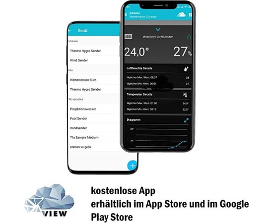 TFA wireless weather station with WiFi VIEW METEO (black)