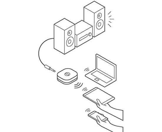 One for all SV1810, Bluetooth-Audio