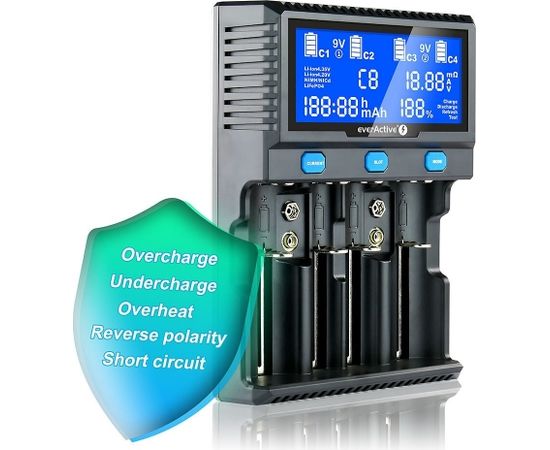 Charger for cylindrical Li-ion and Ni-MH batteries everActive UC-4200
