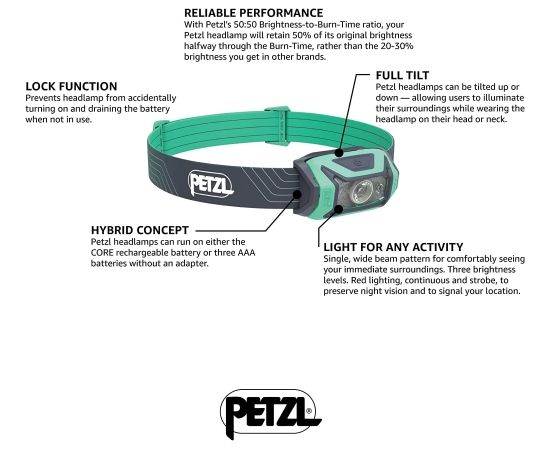 Petzl TIKKA, LED light (green)