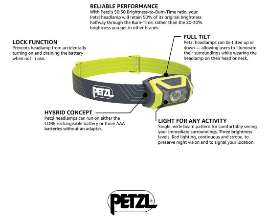 Petzl TIKKA, LED light (yellow)