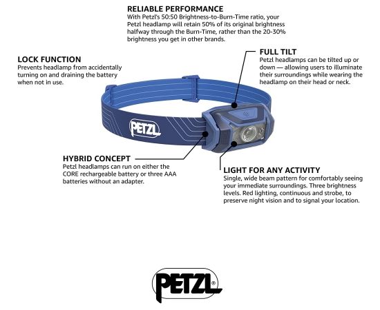 Petzl TIKKA, LED light (blue)