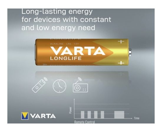 Varta Longlife, battery (24 pieces, AA)