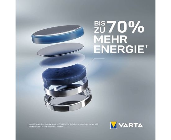 Varta LITHIUM Coin CR2032, battery (5 pieces, CR2032)