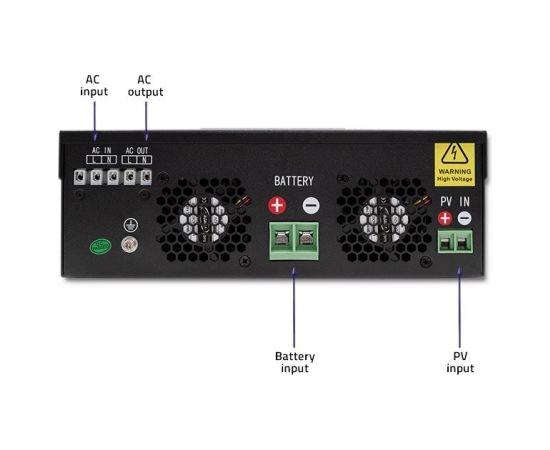 Qoltec 53876 Hybrid Solar Inverter Off-Grid 2.4KW | 80A | MPPT | Sinus Inventori