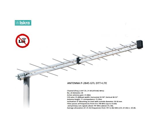 eSTAR Antenna P-2845 GLT +LTE ISKRA Black