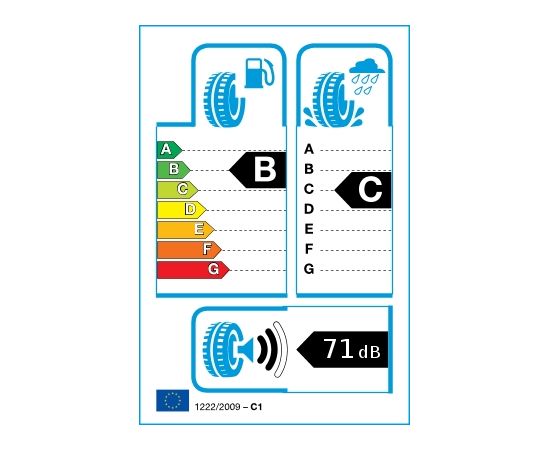 Falken Euroall Season AS210 205/65R16 95H