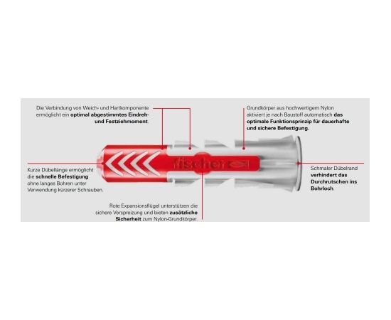 Fischer DUOPOWER 12x60 LD 25pcs