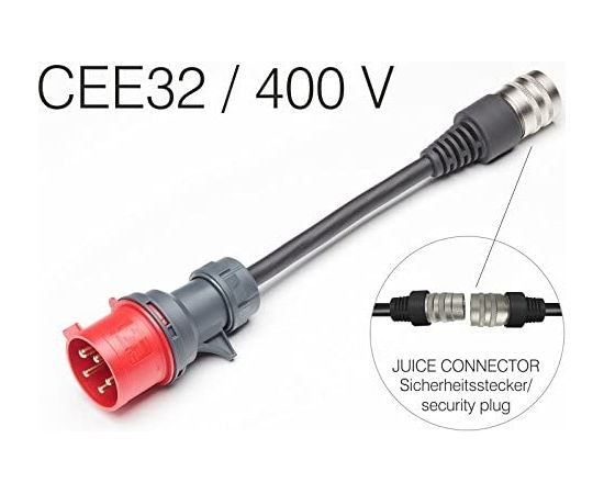 Juice Technology safety adapter JUICE CONNECTOR, CEE32 / 400V, 3-phase (red, for JUICE BOOSTER 2)
