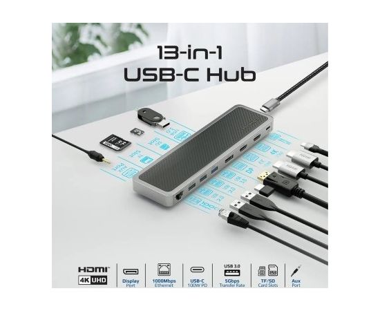PROMATE Многофункциональный ApexHub-MST 13in1 USB-C Dock Station HDMI / DisplayPort / LAN / PD 100W / SD/TF / USB3.0