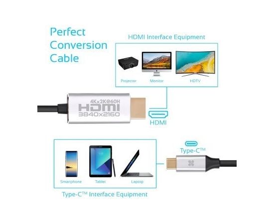 PROMATE HDLink-60H USB-C - HDMI UltraHD 3840x2160@60 Kabelis 1.8m