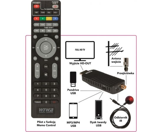 DVB-T/T2 tuner WIWA H.265 MINI