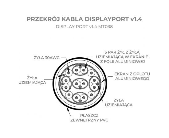 Montis DisplayPort v1.4 MT038-3 3 m Black, Silver
