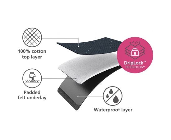 Joseph Joseph Pocket Plus Folding Ironing Board with Advanced Cover Full-size ironing board 330 x 900 mm