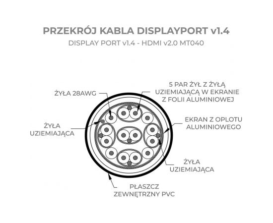 Montis DisplayPort v1.4 – HDMI v2.0 MT040 1.8 m Black, Silver