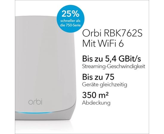 NETGEAR Orbi WiFi6 Tri-Band Mesh System Set of 2, Mesh Router (white)