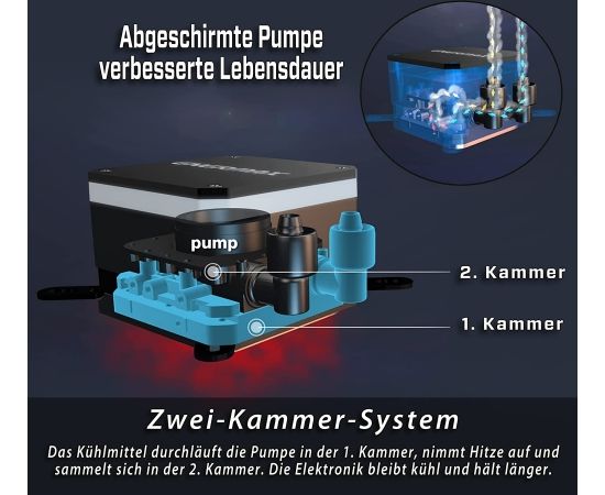 Enermax Liqmax III ARGB 120mm, water cooling (black) Procesoru dzesēšana