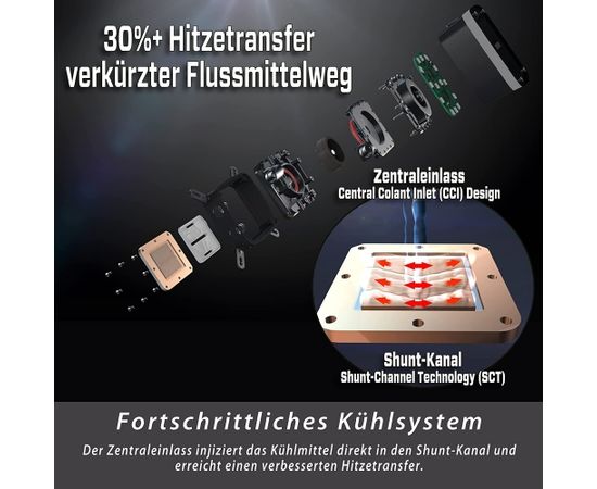 Enermax Liqmax III ARGB 120mm, water cooling (black) Procesoru dzesēšana