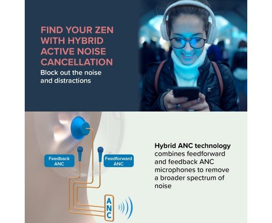 Creative Zen Hybrid, Headphones (white, USB-C, Bluetooth, Hybrid ANC)