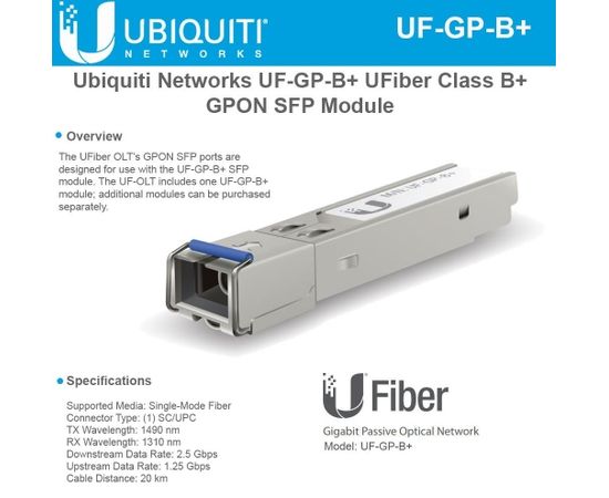 Ubiquiti UFiber GPON Class B +, Access Point