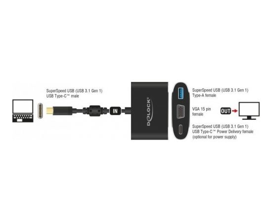 DeLOCK C St>VGA blue +USB A +USB C PD