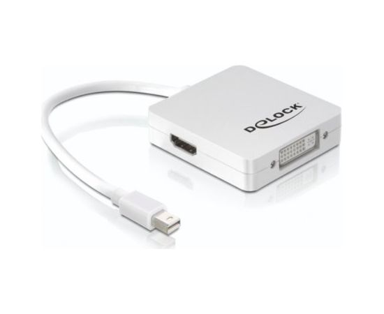 Delock - adapter from DVI DP HDMI on mini DP